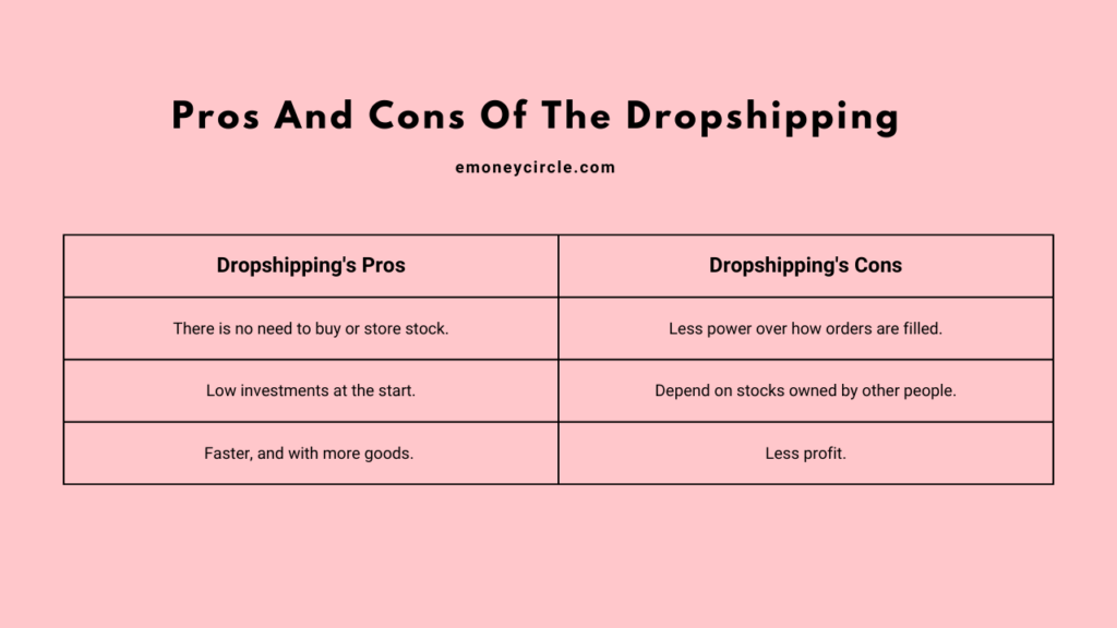 Pros And Cons Of The Dropshipping